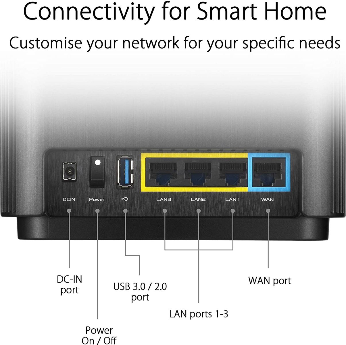 ASUS ZenWiFi AC CT8 WLAN Router Gigabit Ethernet Tri-Band 2.4 GHz 5 GHz