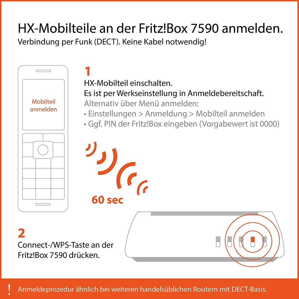 Gigaset CL660HX Duo Analoges/DECT-Telefon Anthrazit Anrufer-Identifikation