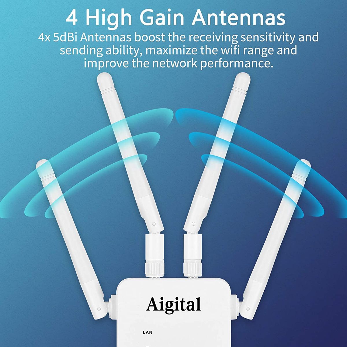 Aigital Wi-Fi Mini Booster 1200Mbps