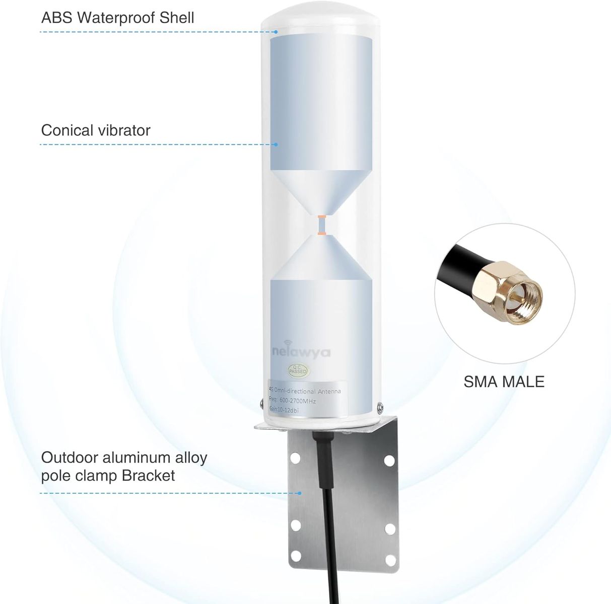 Nelawya 4G LTE Netzwerk Antenne High Gain 10-12dBi Long Range Antenne mit SMA Stecker/Dual TS9 Stecker für Netgear Nighthawk M1 MR1100