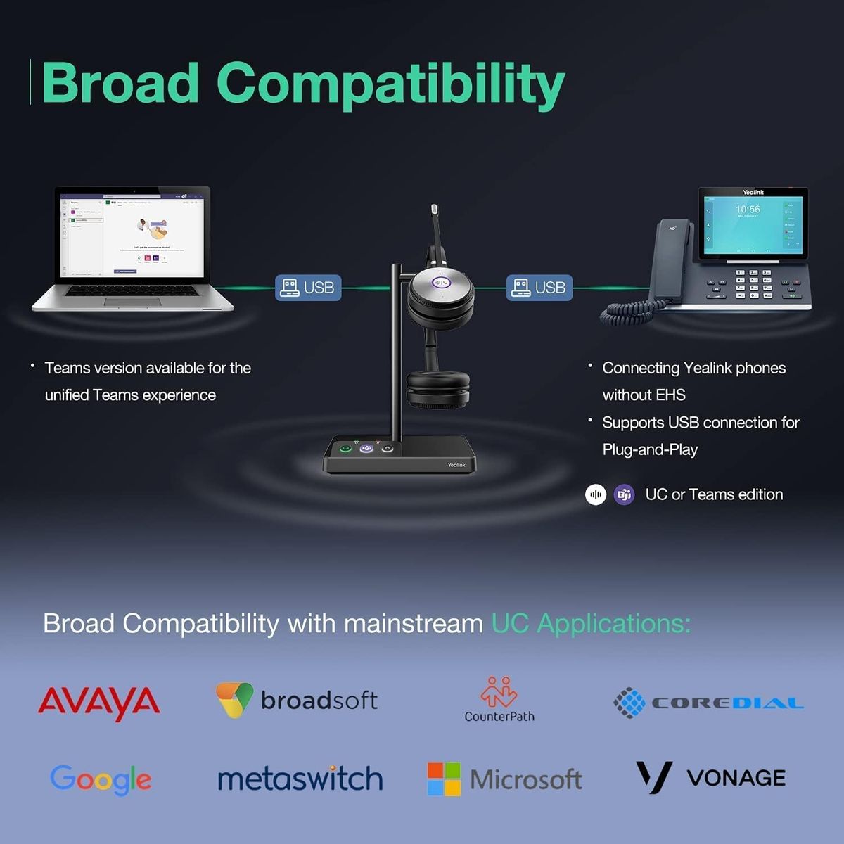 Yealink WH62 Mono DECT Wireless Headset Teams, schwarz WH62 Mono Teams Yealink WH62 Mono DECT Wireless Headset Teams, schwarz WH62 Mono Teams
