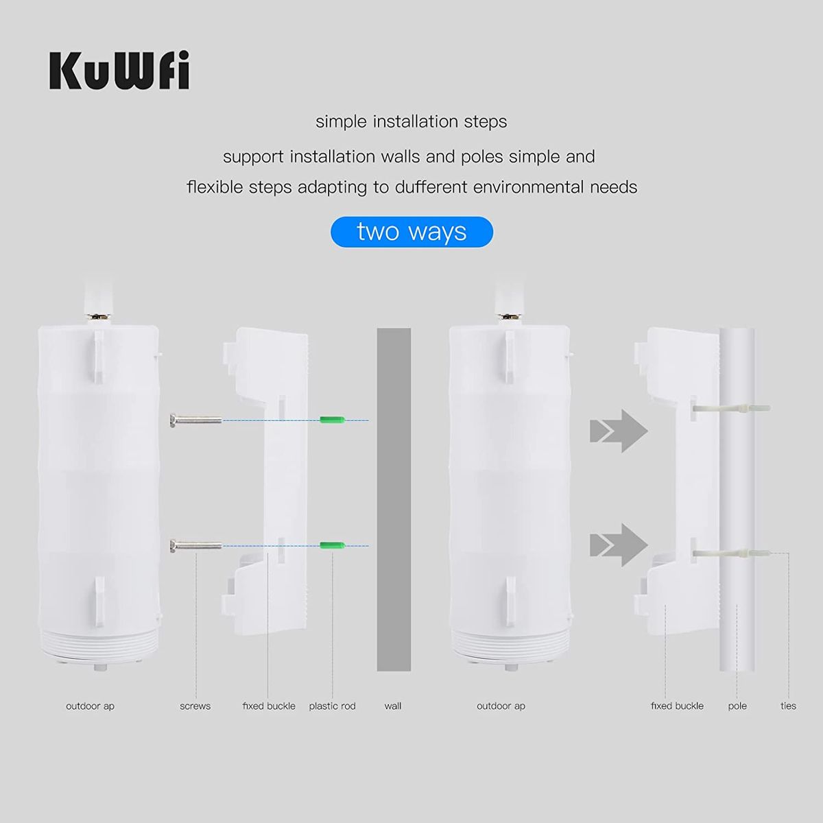 KuWFi 4G LTE Outdoor Router SIM Karten,150Mbps Wi-Fi Extender Receiver High Gain Antenne IP67 wasserdicht Outdoor Wi-Fi Antenne kompatibel SIM Karten aus den meisten europäischen Ländern KuWFi 4G LTE Outdoor Router SIM Karten,150Mbps Wi-Fi Extender Receiver High Gain Antenne IP67 wasserdicht Outdoor Wi-Fi Antenne kompatibel SIM Karten aus den meisten europäischen Ländern