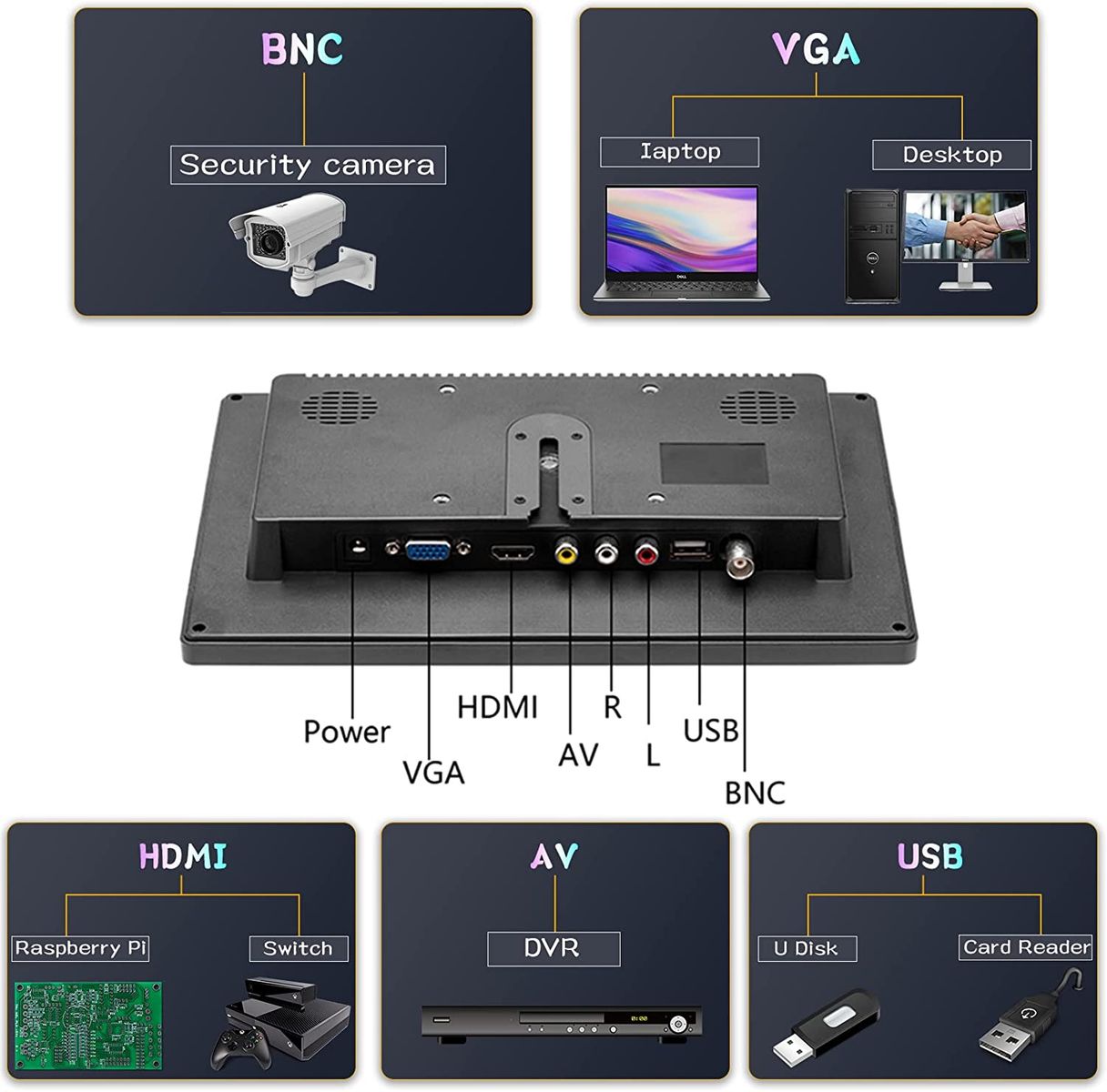 Camecho 10,1" Portable Monitor HD 1024 x 600 CCTV HDMI-VGA-AV-BNC-Anschluss
