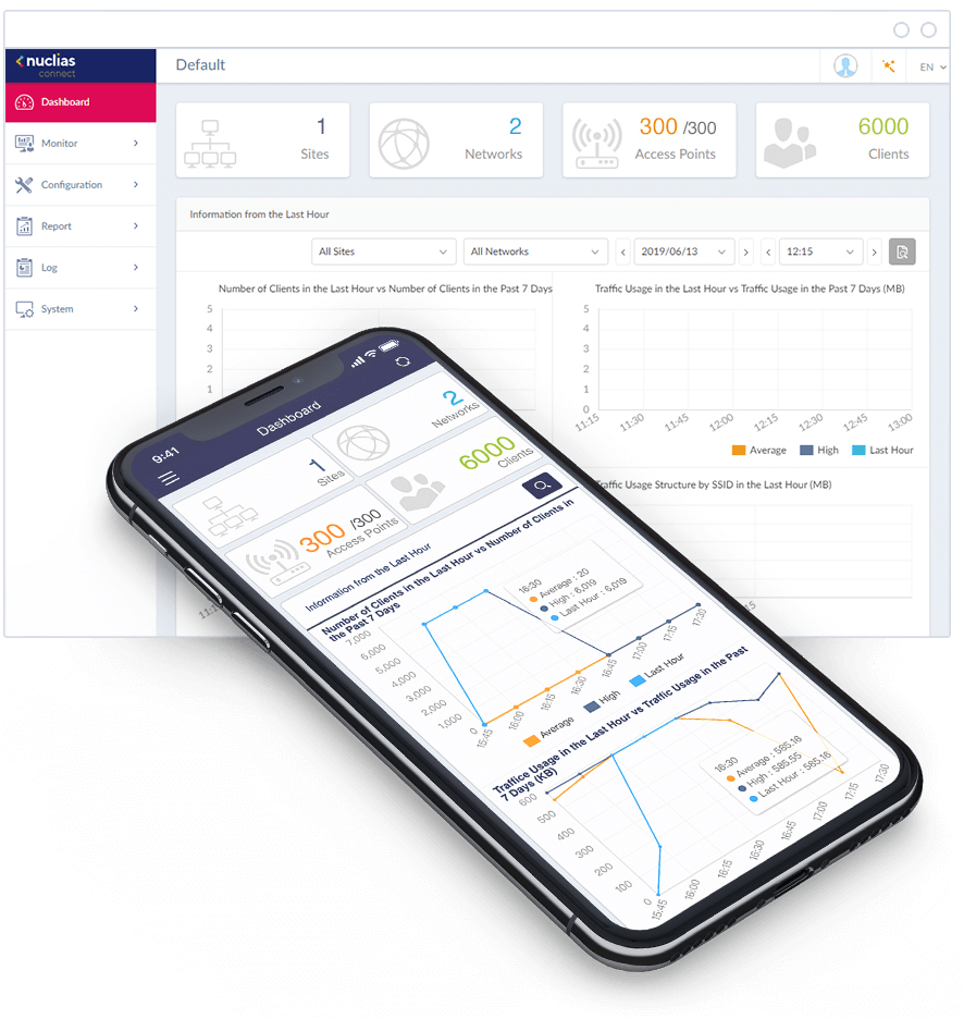 D-Link DAP-X2850 AX3600 Access Point, Wi‑Fi 6 3600 Mbit/s, 2,4+5 GHz, PoE, 4x interne Antennen, Weiß
