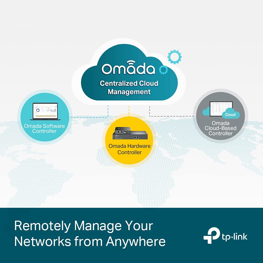 TP-Link TL-SG2428P 24-Port Gigabit Managed PoE Switch 4 SFP-Slots 250 Watt Zentrales Cloud-Management In Omada-SDN integriert IPv6 Sicheres Netzwerk,Geschäfts-Netzwerk