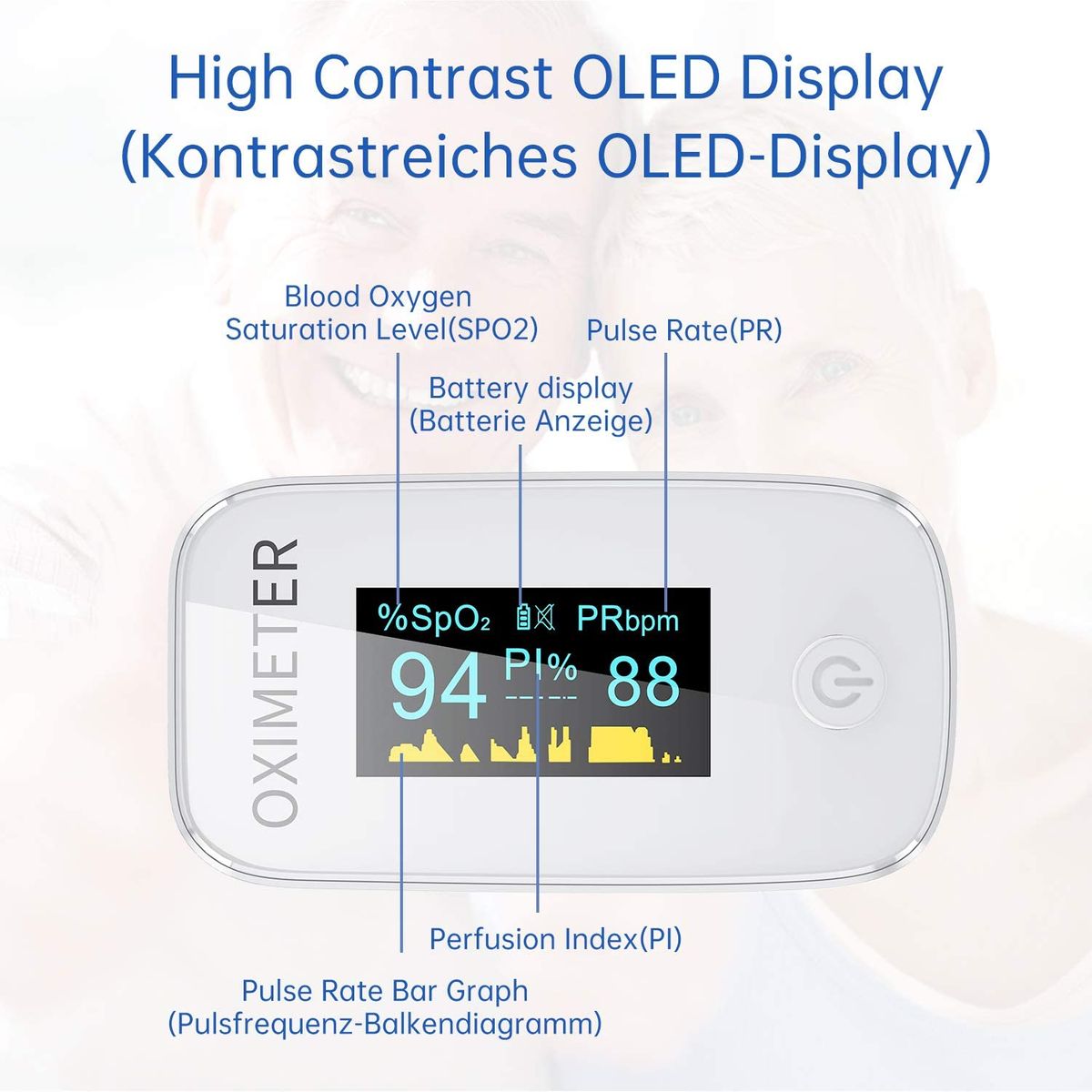 MOMMED Pulse Oximeter, Finger Pulse Oximeter with Alarm Ideal for Fast Measuring of Oxygen Saturation (SpO2) Simple Pulse Monitor for Children & Adults - OLED Display