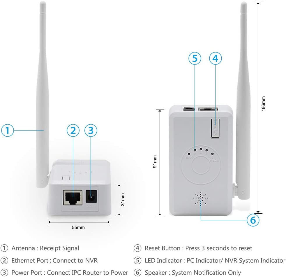 ANRAN IPC Router Extend Wi-Fi Range for Home Security Camera System Wireless IPC Extender Booster Repeater